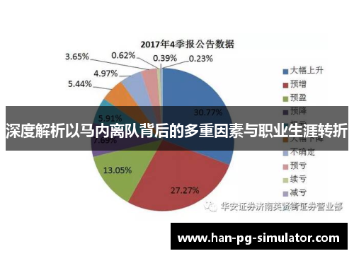 深度解析以马内离队背后的多重因素与职业生涯转折