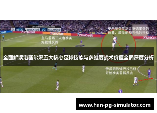 全面解读洛塞尔索五大核心足球技能与多维度战术价值全局深度分析
