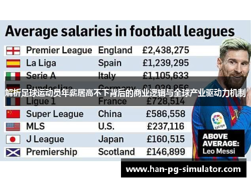 解析足球运动员年薪居高不下背后的商业逻辑与全球产业驱动力机制