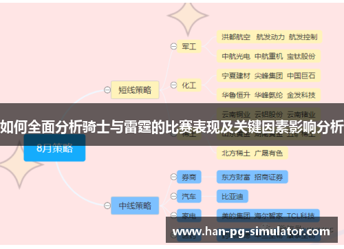 如何全面分析骑士与雷霆的比赛表现及关键因素影响分析