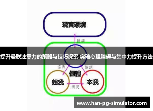 提升曼联注意力的策略与技巧探索 突破心理障碍与集中力提升方法
