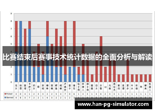 比赛结束后赛事技术统计数据的全面分析与解读
