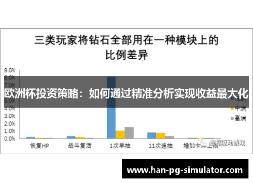 欧洲杯投资策略：如何通过精准分析实现收益最大化